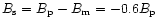 $B_{\rm s}=B_{\rm p}-B_{\rm m}=-0.6B_{\rm p}$