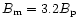 $B_{\rm m}=3.2
B_{\rm p}$