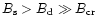 $B_{\rm s}>B_{\rm d}\gg B_{\rm cr}$