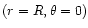 $(r=R,
\theta=0)$