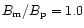 $B_{\rm m}/B_{\rm p}=1.0$