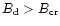 $B_{\rm d}>B_{\rm cr}$