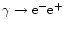 $\gamma\rightarrow {\rm e}^-{\rm e}^+$