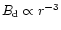 $B_{\rm d}\propto r^{-3}$