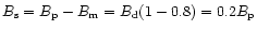 $B_{\rm s}=B_{\rm p}-B_{\rm m}=B_{\rm d}(1-0.8)=0.2 B_{\rm p}$