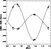 \begin{figure}
\par\includegraphics[width=8.8cm,clip]{H3514F2.PS}\end{figure}