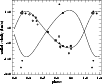 \begin{figure}
\par\includegraphics[width=8.8cm,clip]{H3514F13.PS}\end{figure}