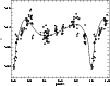 \begin{figure}
\par\includegraphics[width=8.8cm,clip]{H3514F14.PS}\end{figure}