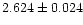 $2.624 \pm 0.024 $