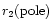 $r_2({\rm pole})$
