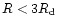 $R < 3R_{\rm d}$