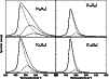 \begin{figure}
\par\includegraphics[width=8.8cm,clip]{MS10311f4.eps}\end{figure}