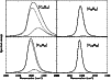\begin{figure}
\par\includegraphics[width=8.8cm,clip]{MS10311f5.eps}\end{figure}