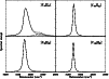 \begin{figure}
\par\includegraphics[width=8.8cm,clip]{MS10311f6.eps}\end{figure}