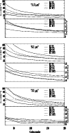 \begin{figure}
\par\includegraphics[height=17cm,width=8.8cm,clip]{MS10311f7.eps}\end{figure}
