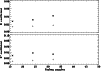\begin{figure}
\par\includegraphics[width=8.8cm,clip]{MS10311f8.eps}\end{figure}
