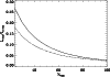 \begin{figure}
\par\includegraphics[width=8.8cm,clip]{MS10311f9.eps}\end{figure}
