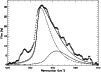 \begin{figure}
\par\includegraphics[width=8.8cm,clip]{MS10311f11.eps}\end{figure}