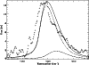 \begin{figure}
\par\includegraphics[width=8.8cm,clip]{MS10311f12.eps}\end{figure}