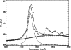 \begin{figure}
\par\includegraphics[width=8.8cm,clip]{MS10311f13.eps}\end{figure}