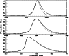 \begin{figure}
\par\includegraphics[width=8.8cm,clip]{MS10311f14.eps}\end{figure}