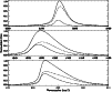\begin{figure}
\par\includegraphics[width=8.8cm,clip]{MS10311f15.eps}\end{figure}