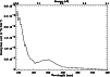 \begin{figure}
\par\includegraphics[width=8.8cm,clip]{MS10311f1.eps}\end{figure}