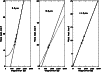 \begin{figure}
\par\includegraphics[width=8.8cm,clip]{MS10311f2.eps}\end{figure}