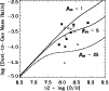 \begin{figure}
\par\includegraphics[width=8.8cm,clip]{MS1728f1.eps}\end{figure}