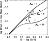 \begin{figure}
\par\includegraphics[width=8.8cm,clip]{MS1728f2.eps}\end{figure}