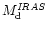 $M_{\rm d}^{\it IRAS}$