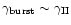$\gamma_{\rm burst}\sim \gamma_{\rm II}$