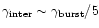 $\gamma_{\rm inter}\sim\gamma_{\rm burst}/5$