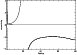 \begin{figure}
\par\includegraphics[width=8.8cm,clip]{fig9.ps}
\end{figure}