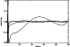 \begin{figure}
\par\includegraphics[width=8.8cm,clip]{fig11.ps}
\end{figure}