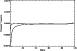 \begin{figure}
\par\includegraphics[width=8.8cm,clip]{fig1.ps}\end{figure}
