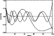 \begin{figure}
\par\includegraphics[width=8.8cm,clip]{fig6.ps}
\end{figure}