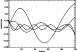\begin{figure}
\par\includegraphics[width=8.8cm,clip]{fig7.ps}
\end{figure}