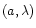 $(a,\lambda)$