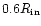$0.6R_{\rm in}$