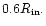 $0.6R_{\rm in}.$