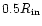 $0.5R_{\rm in}$