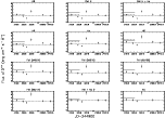 \begin{figure}
\par\includegraphics[width=17.5cm,clip]{ms2195f7.ps}\end{figure}