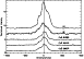 \begin{figure}
\par\includegraphics[width=8.8cm,clip]{ms2195f12.ps}\end{figure}
