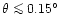$\theta \la
0.15^{\circ}$