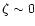 $\zeta
\sim 0$