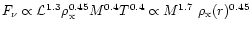 $F_{\nu} \propto \mathcal{L}^{1.3} \rho_{\rm x}^{0.45} M^{0.4} T^{0.4} \propto
M^{1.7}~\rho_{\rm x}(r)^{0.45}$