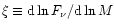 $\xi \equiv {\rm d}\ln{F_{\nu}}/{{\rm d}\ln{M}}$