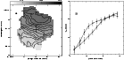 \begin{figure}
\par\includegraphics[width=8cm,clip]{uv10m1.eps}\hspace*{3mm}
\includegraphics[width=7.6cm,clip]{gal.eps}\end{figure}