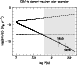 \begin{figure}
\includegraphics[angle=-90,width=8.8cm,clip]{h3381f2.ps}\end{figure}